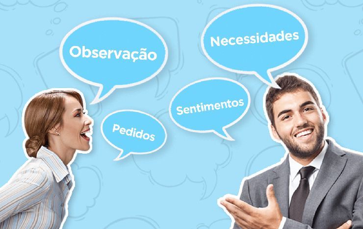 Comunicação Não-Violenta